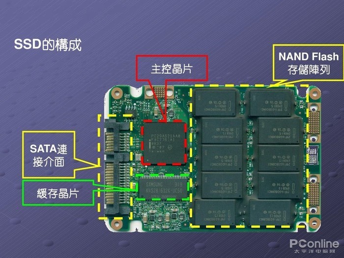怎么判断网球拍线好坏啊